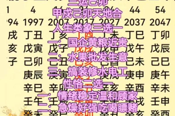 八字命理:哪些人在12月运势会变强 八字命理:哪些人在12月运势会变强