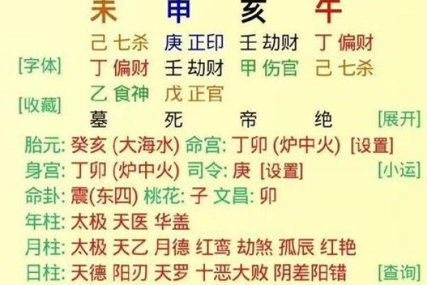 八字命理:哪些人在12月运势会变强 八字命理:哪些人在12月运势会变强