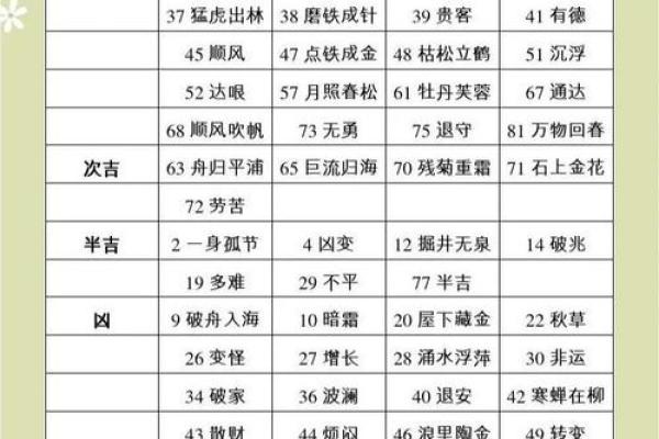 姓名与健康-姓名学-姓名分析姓名
