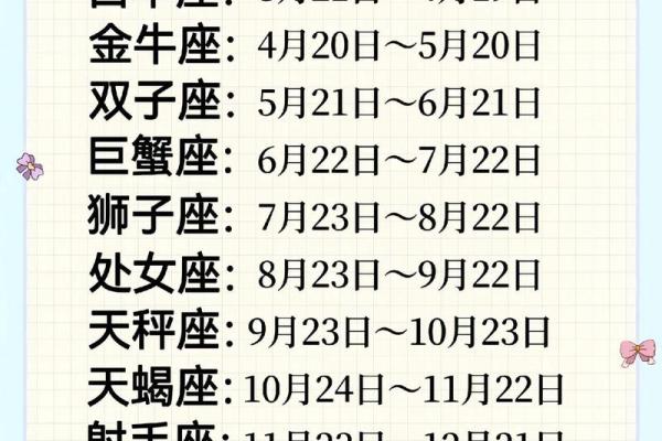 生日命运：十一月十五号是什么星座？