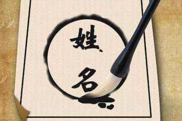 姓名测试吉凶打分卜易居 姓名测试吉凶打分卜易居