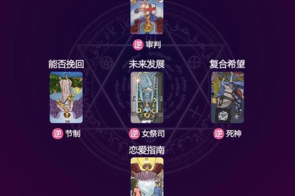 塔罗测试爱情，追求心仪对象许久不成功，还应该继续坚持么？