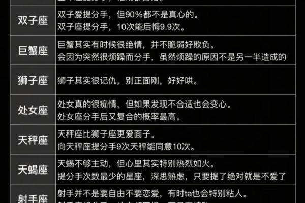 啥生命灵数星座女认为没结婚 啥生命灵数星座女认为没结婚