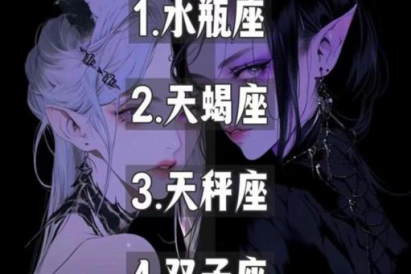 我不知道我的星座是什么你可以告诉我吗英语 我不知道我的星座是什么你可以告诉我吗英语