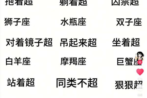 十二星座中哪个会被冷落