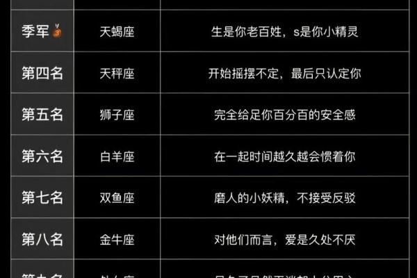 哪个星座能帮助摩羯激发潜力 哪个星座能帮助摩羯激发潜力