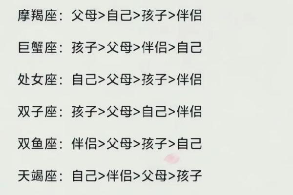 母爱泛滥 总是善良待人的星座