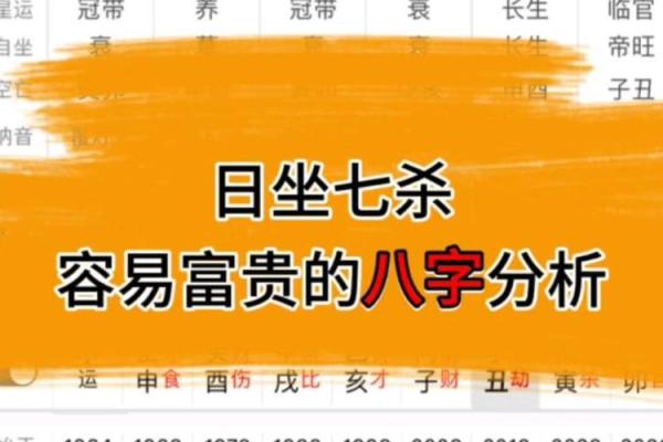 七杀的富贵八字解析 七杀会助富贵