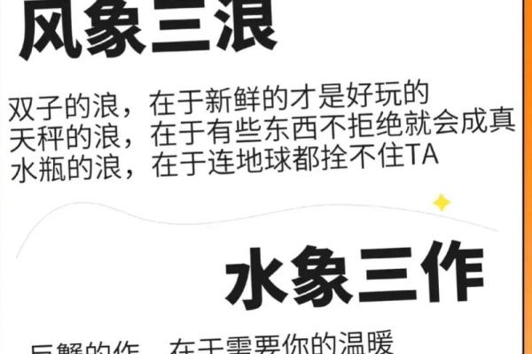 土象和风象星座是哪些星象