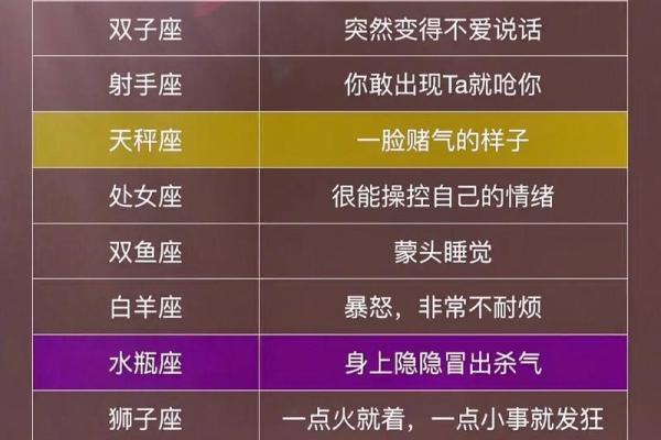 水瓶双鱼座与双鱼座二区的星座配对