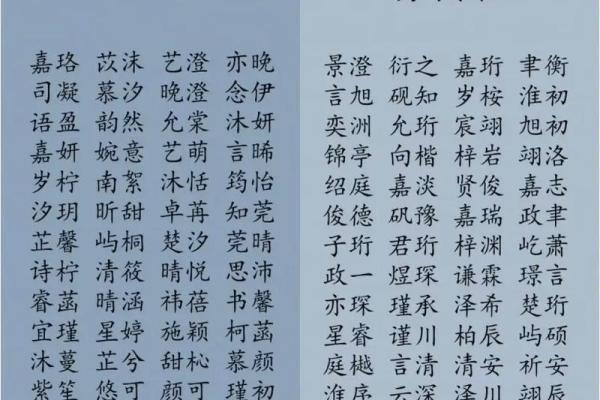 机械公司取名大全-名字大全-姓名学-华易算命网姓名