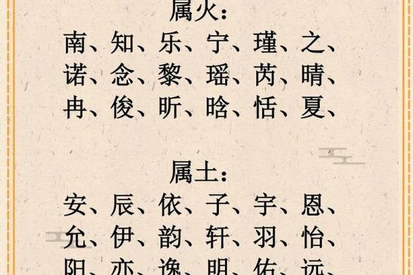 取名字生辰八字起名五行怎么取 取名字生辰八字起名五行怎么取