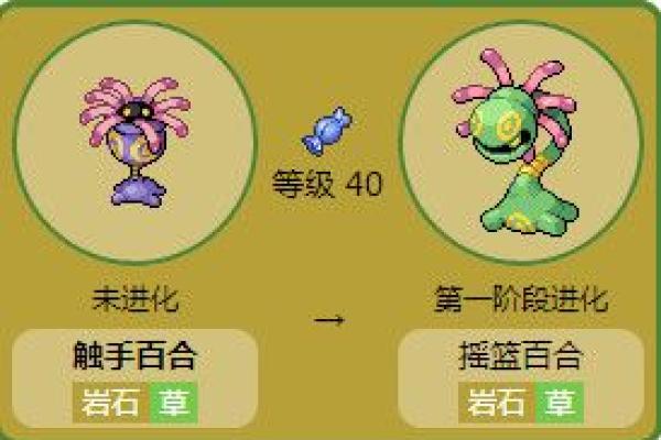 口袋妖怪复刻星座运势