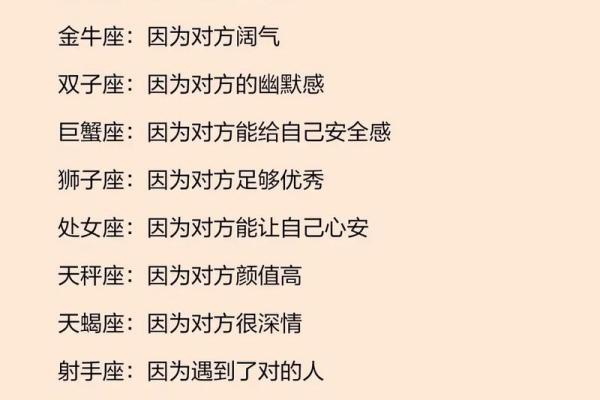 遇上阿飘，12星座是啥反应