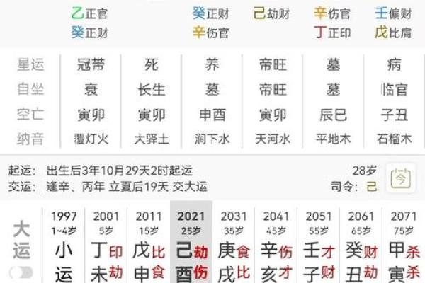 上海哪里有八字算命的 上海哪里有八字算命的