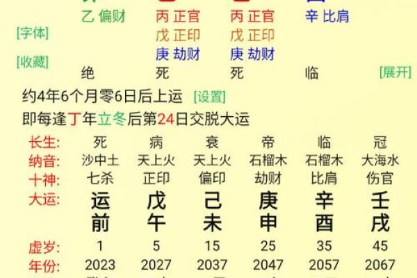 八字格局喜忌用神