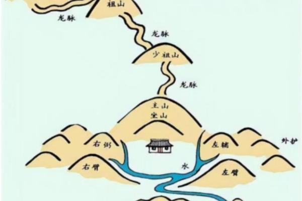 如何破坏墓地风水