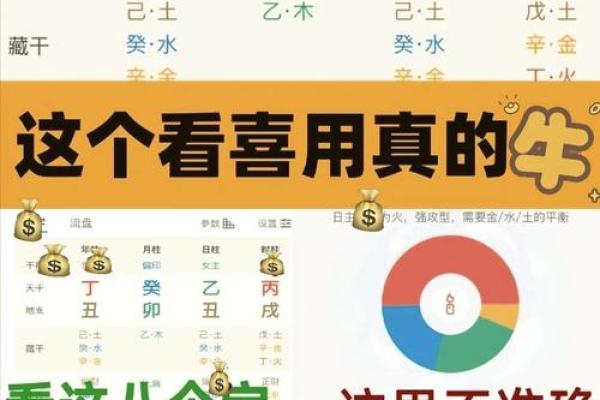 八字五行喜用神查询表 八字五行喜用神查询表