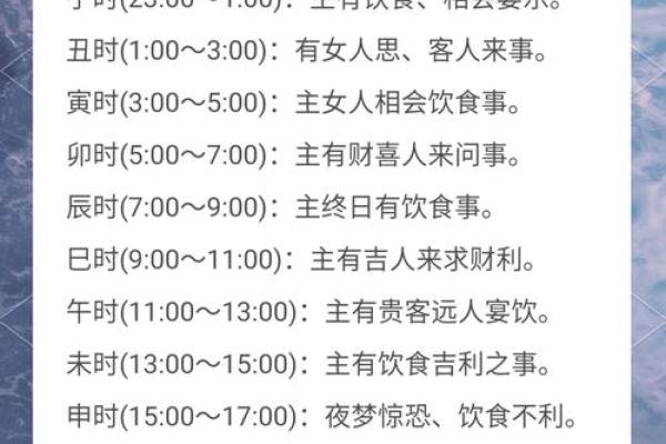 喷嚏十二时辰吉凶观音灵签 喷嚏十二时辰吉凶观音灵签