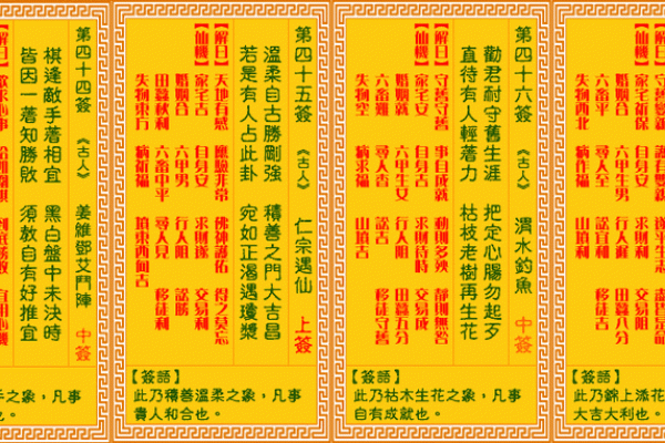 观音灵签95签问姻缘 观音灵签95签问姻缘