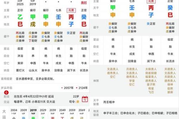 大运不佳,如何化解?解读八字命理,避开灾厄。 大运不佳,如何化解?解读八字命理,避开灾厄。