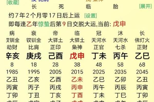 八字财官印全无食伤