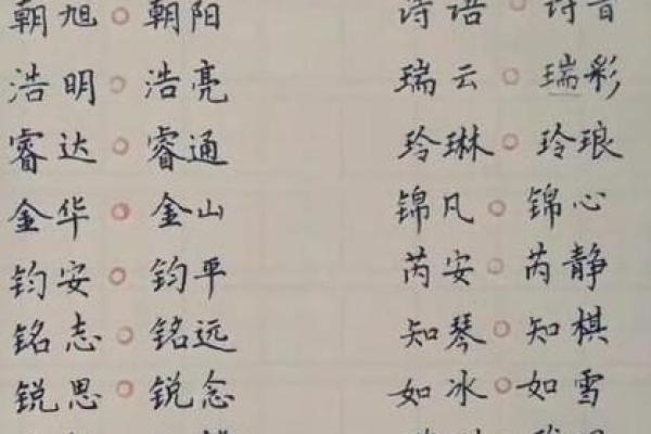 宝宝八字取名字大全免费,免费取名字大全生辰八字起名