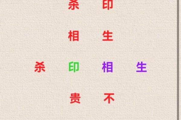 八字命理杀印相生