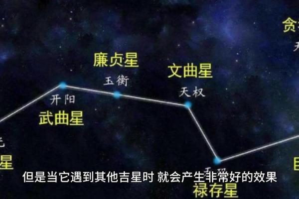 文昌火星紫薇斗数 文昌火星紫薇斗数