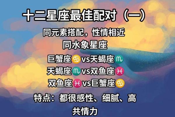 属狗的摩羯和属牛的哪个星座配对合适 属狗的摩羯和属牛的哪个星座配对合适