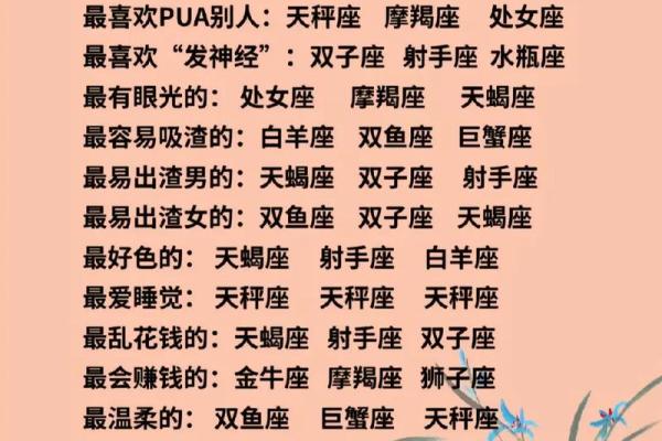 哪个星座最喜欢斤斤计较 哪个星座最喜欢斤斤计较