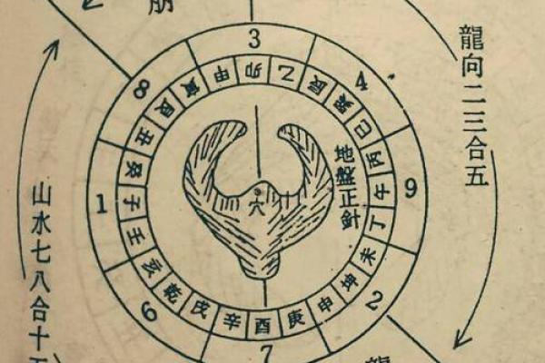 什么是风水宝地