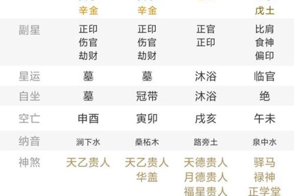 八字中缺水缺金的女人,八字缺金缺水的人命运 八字中缺水缺金的女人,八字缺金缺水的人命运