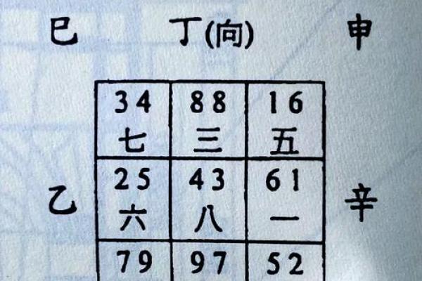 很小的房子是什么样的风水