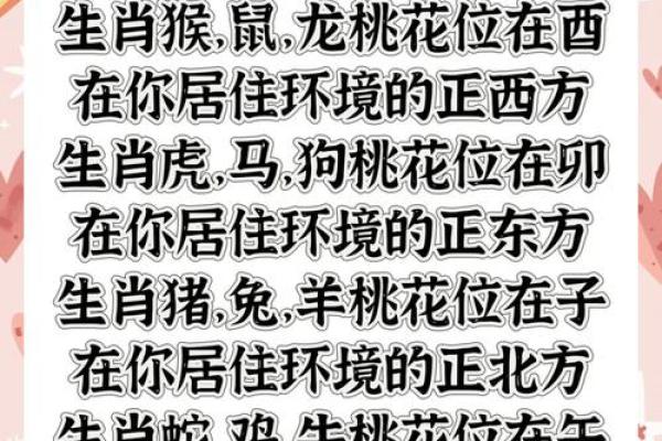 这些旺桃花风水布局安排起来 桃花运暴涨 父母再也不催婚