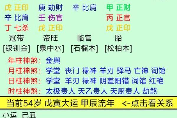 八字论风水,通过四柱命局看住宅风水详解!_1 八字论风水,通过四柱命局看住宅风水详解!_1