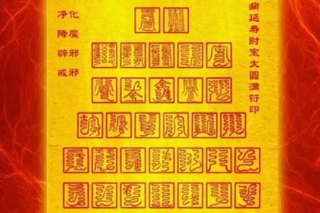 天王菩萨灵签