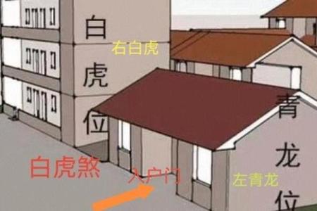 风水中的反光煞、催火煞、白虎煞如何化解