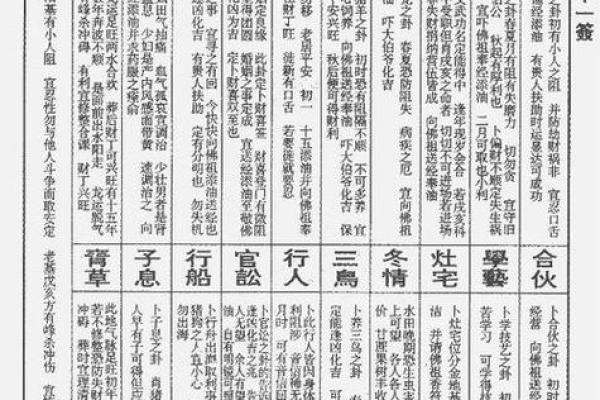 观音灵签怎么用 观音灵签怎么用