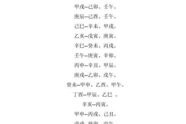 这些面相的人 婚前要好好合下两人八字 这些面相的人 婚前要好好合下两人八字