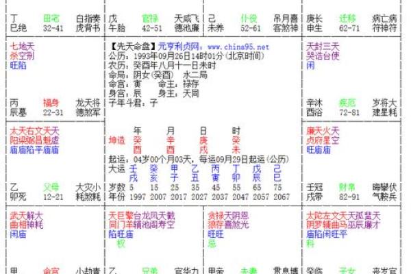 这些面相的人 婚前要好好合下两人八字 这些面相的人 婚前要好好合下两人八字