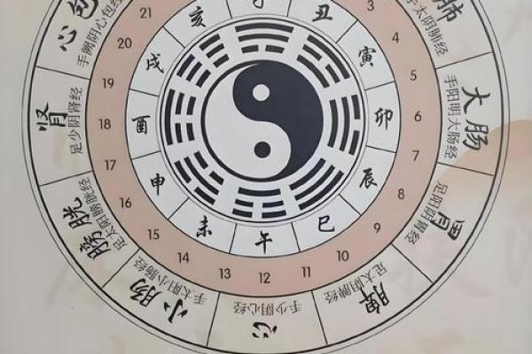 八字看子时,子时去世 八字看子时,子时去世