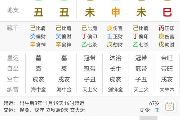 八字繁体字 八字繁体字