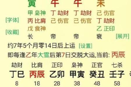 解析:如何从生辰八字看结婚时间——浅显易懂,值得一读