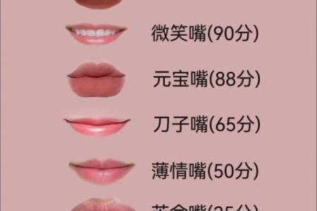 济缘算命:嘴唇揭示命运的密码