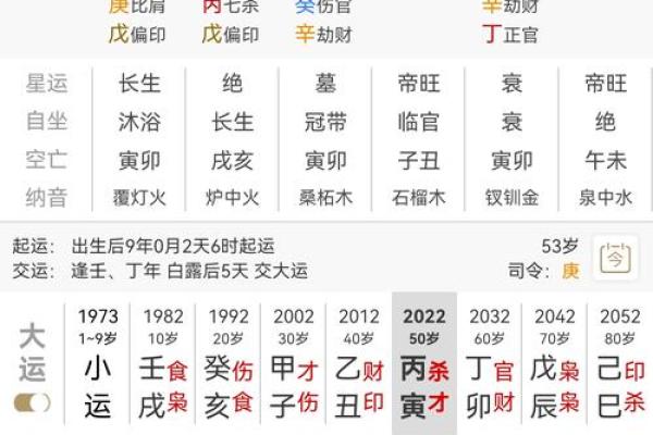 八字测人生 八字测人生