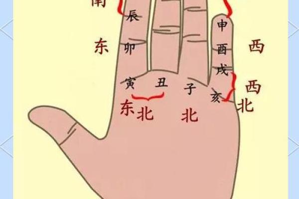 六爻算命失物能否找回 失物能否找回 六爻算命失物能否找回 失物能否找回