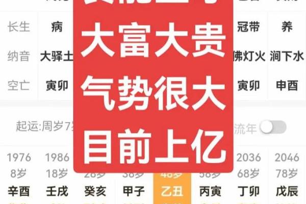 八字气势 八字气势