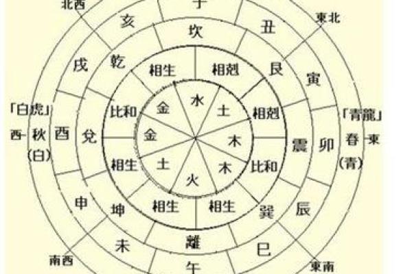 八字大是什么意思 八字大是什么意思