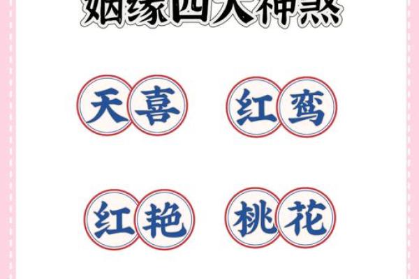 八字中最可怕的神煞红鸾是什么 八字中最可怕的神煞红鸾是什么